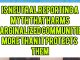 Is "Neutral" Reporting a Myth That Harms Marginalized Communities More Than It Protects Them